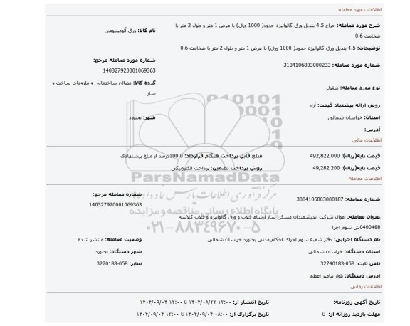 مزایده،  4.5 بندیل ورق گالوانیزه حدود( 1000 ورق) با عرض 1 متر و طول 2 متر  با ضخامت 0.6