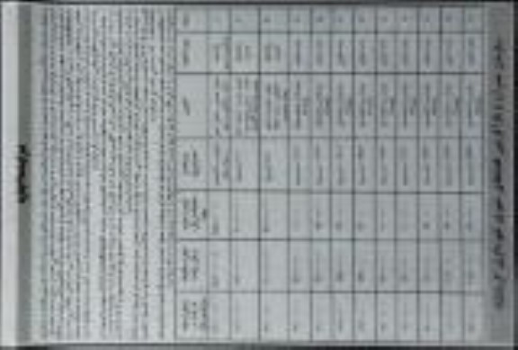 مزایده اجاره تعدادی واحد از املاک تجاری