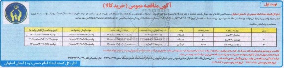مناقصه تامین کالاهای مورد نیاز خود شامل یخچال ، تلویزیون، برنج هندی 