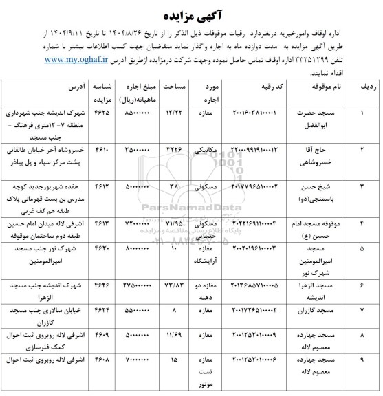 مزایده واگذاری موقوفات مسجد حضرت ابوالفضل و... 