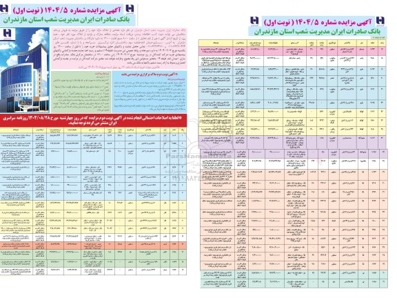 مزایده فروش تعدادی از املاک مازاد