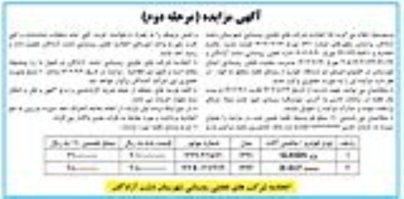 مزایده فروش دو دستگاه خودرو مرحله دوم 