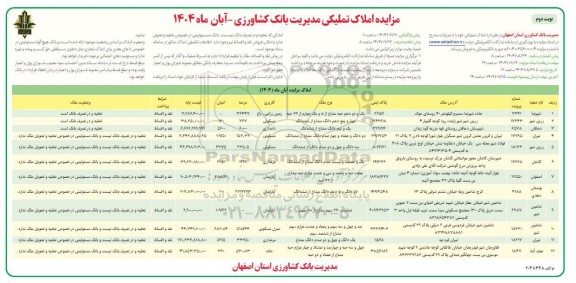 مزایده فروش املاک تملیکی ​​​​​​​نوبت دوم 