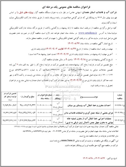 فراخوان مناقصه احداث مخزن و خط انتقال آب روستا ...