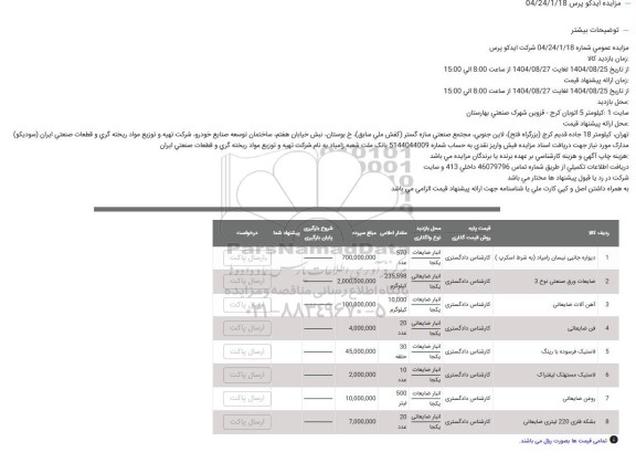 مزایده فروش دیواره جانبی نیسان زامیاد...