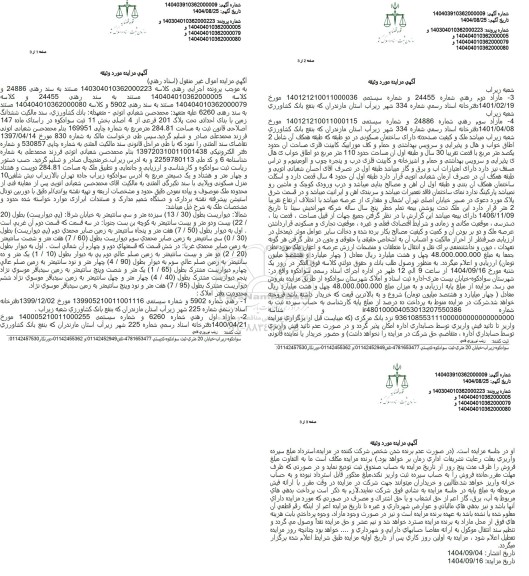 مزایده شش دانگ زمین با بنای احداثی تحت پلاک 201 فرعی از 4 اصلی 