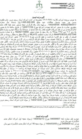 مزایده مقدار یک دانگ مشاع از ششدانگ یک دستگاه خودرو سواری هاچ بک پژو 206 تیپ TU3 مدل 99 
