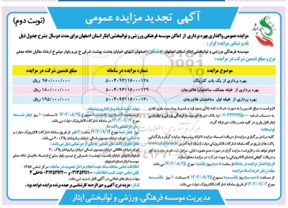 تجدید مزایده عمومی واگذاری و بهره برداری از یک باب کترینگ ... نوبت دوم