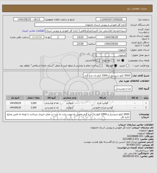 استعلام 3000 کیلو شینسل و 2500 کیلو ران مرغ گرم، سایت ستاد