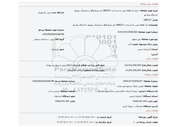 مزایده، یک قطعه زمین به مساحت 1885/27 متر مربع واقع در میاندوآب روبروی دانشگاه پیام نور