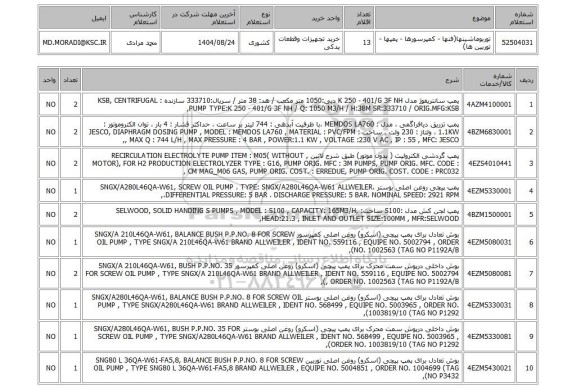 استعلام توربوماشینها(فنها - کمپرسورها - پمپها - توربین ها)