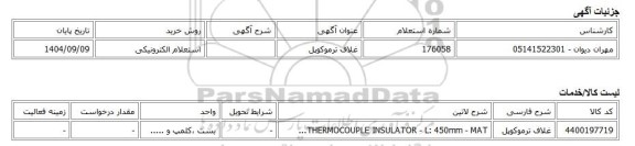 استعلام الکترونیکی، غلاف ترموکوپل