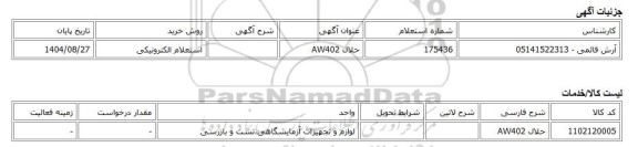 استعلام الکترونیکی، حلال AW402