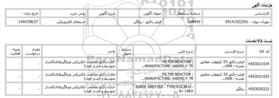 استعلام الکترونیکی، فیلتر راکتور - برقگیر