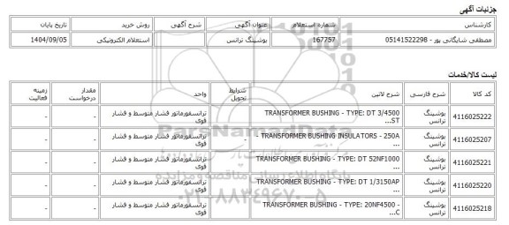 استعلام الکترونیکی، بوشینگ ترانس
