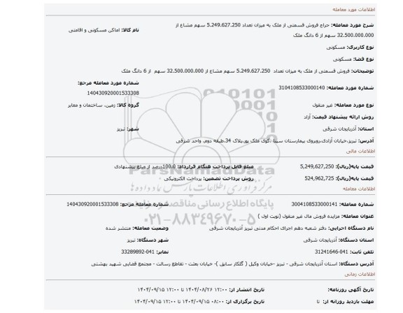 مزایده، فروش قسمتی از ملک به میزان تعداد  5.249.627.250 سهم مشاع از 32.500.000.000 سهم  از 6 دانگ ملک