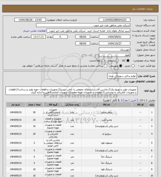 استعلام لوازم یدکی سوزوکی ویتارا