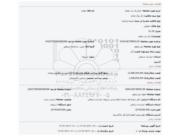 مزایده، یک باب مغازه