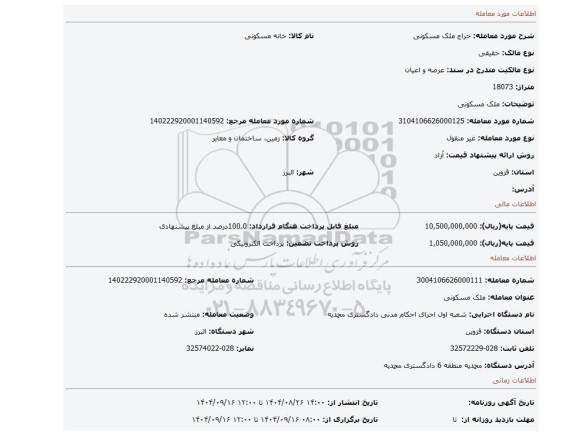 مزایده، ملک مسکونی