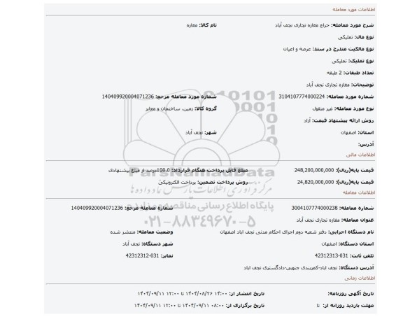 مزایده، مغازه تجاری نجف آباد