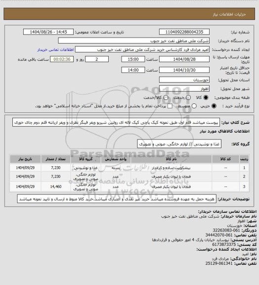 استعلام پیوست میباشد قلم اول طبق نمونه کیک پاچی کیک لاله ای  رولتین شیریو ویفر فینگر نظری و ویفر اریانته قلم دوم چای خوری