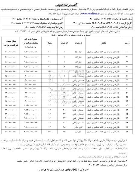 مزایده عمومی اجاره و بهره برداری از 19 غرفه تجاری مستقر در پایانه شرق