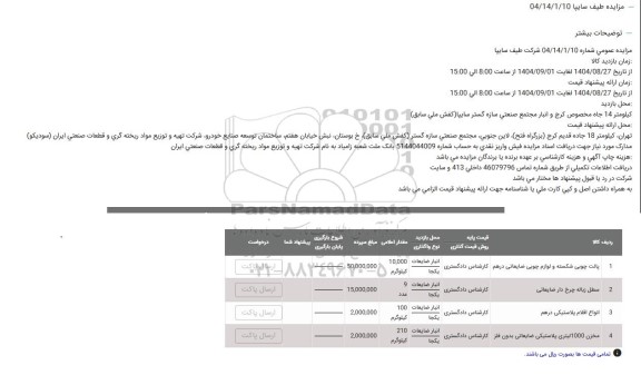 مزایده پالت چوبی شکسته و لوازم چوبی ضایعاتی درهم و ...