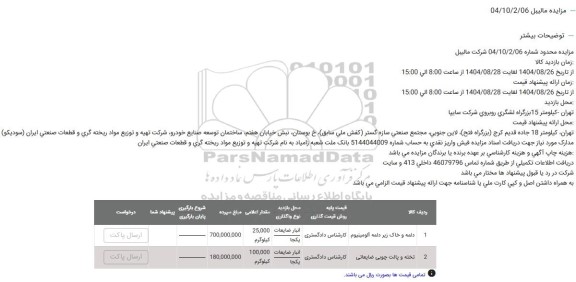 مزایده دلمه و خاک زیر دلمه آلومینیوم و ...