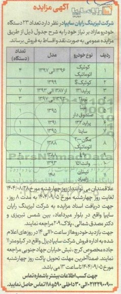 مزایده فروش تعداد 23 دستگاه خودرو