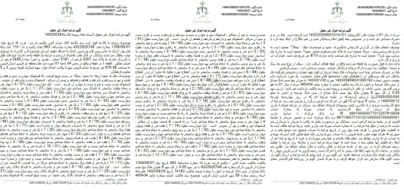 مزایده فروش یک قطعه واحد تجاری نوع ملک ملق با کاربری تجاری به پلاک ثبتی 3297 فرعی از 3181 اصلی