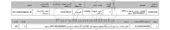استعلام قطعات جانبی مربوط به SPM INSTRUMENT سوئد
