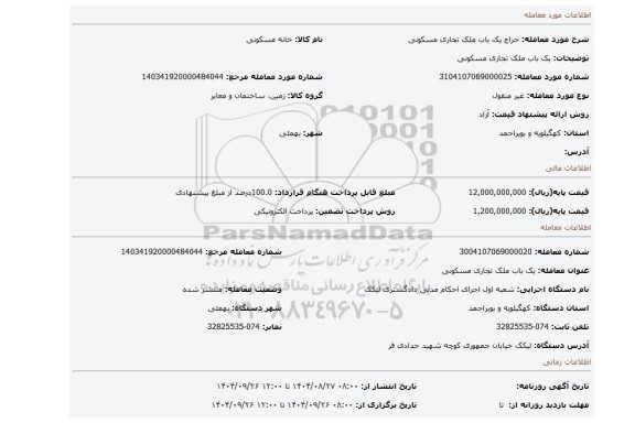 مزایده، یک باب ملک تجاری مسکونی