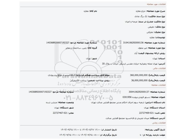 مزایده، مغازه