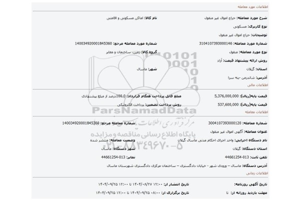 مزایده، حراج اموال غیر منقول