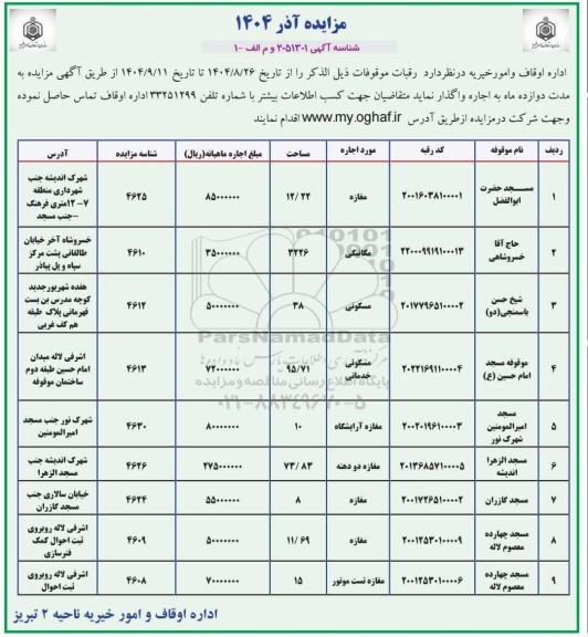مزایده اجاره رقبات موقوفات