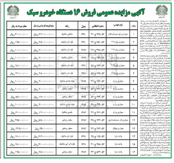 مزایده فروش 16 دستگاه خودرو سبک