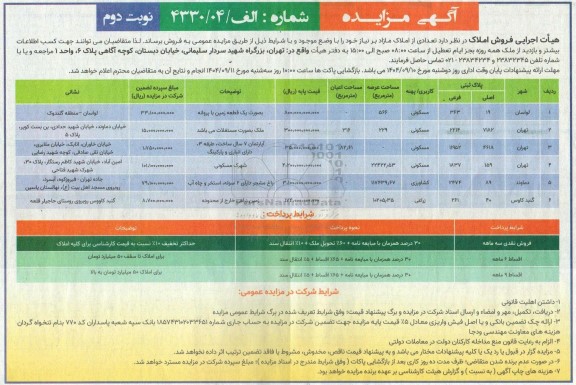 مزایده تعدادی از املاک مازاد بر نیاز - نوبت دوم