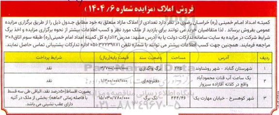 مزایده فروش املاک 