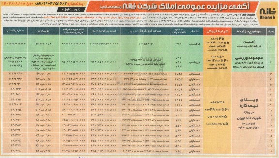 مزایده فروش تعدادی از املاک 