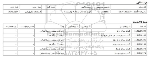 استعلام الکترونیکی، انواع گلدان (با توجه به توضیحات)