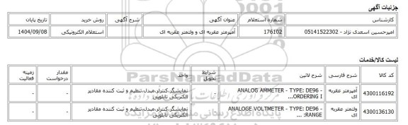 استعلام الکترونیکی، آمپرمتر عقربه ای و ولتمتر عقربه ای