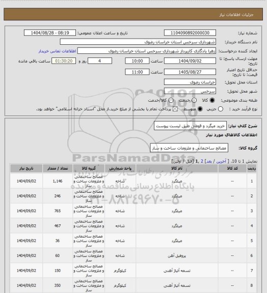 استعلام خرید میگرد و قوطی  طبق لیست پیوست