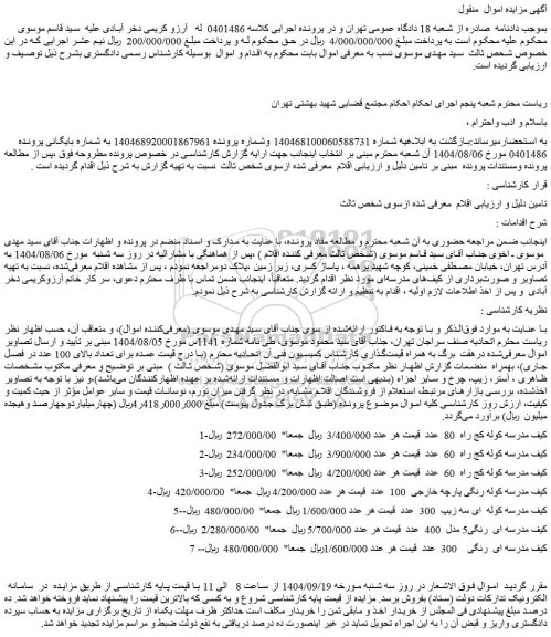 مزایده کیف مدرسه 