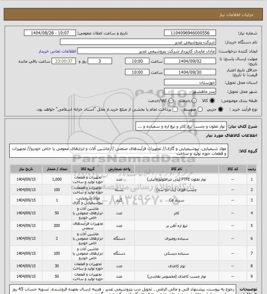 استعلام نوار تفلون و چسب تیغ کاتر و تیغ اره و سمباده و ...