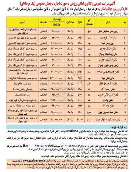آگهی مزایده عمومی واگذاری اماکن ورزشی به صورت اجاره به بخش خصوصی