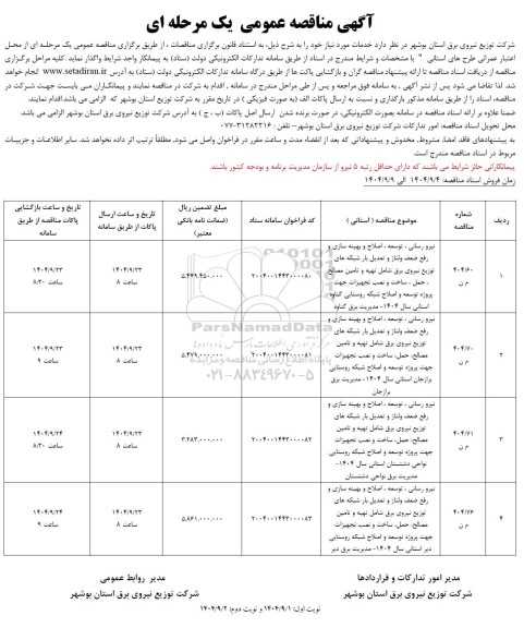 مناقصه نیرو رسانی ، توسعه، اصلاح و بهینه سازی و رفع ضعف ...