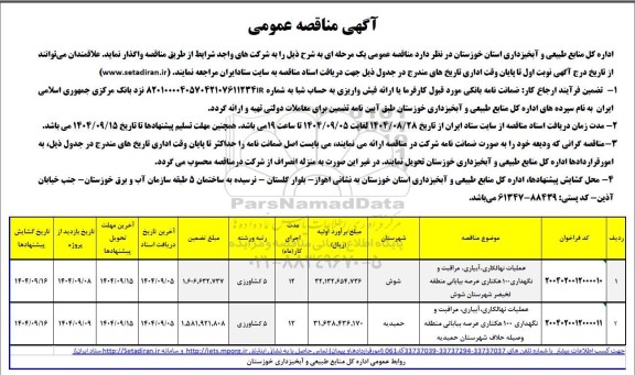 مناقصه عملیات نهالکاری، آبیاری، مراقبت و نگهداری 100 هکتاری عرصه بیابانی...