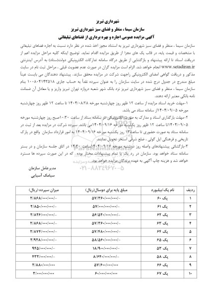 مزایده عمومی اجاره و بهره برداری از فضاهای تبلیغاتی