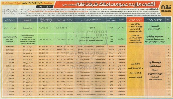 مزایده فروش تعدادی از املاک - نوبت دوم 