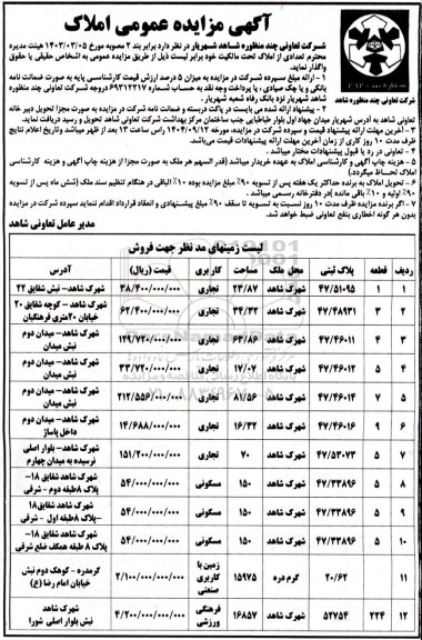 مزایده واگذاری تعدادی از املاک